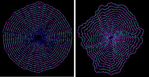 Distorted spherical flame in a quiescent environment.