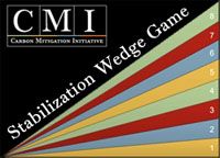 Stabilization Wedge Game