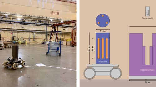 N-SpecDir Bot in operation