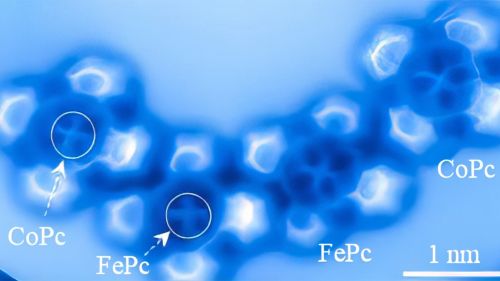 Researchers were able to use the image to distinguish between chemically similar elements cobalt (Co) and iron (Fe).